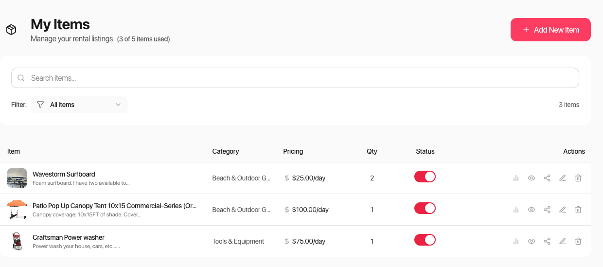 My Items dashboard showing active listings